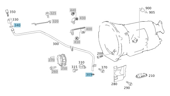 Transmission Fill Pipe Cap 2002-2014